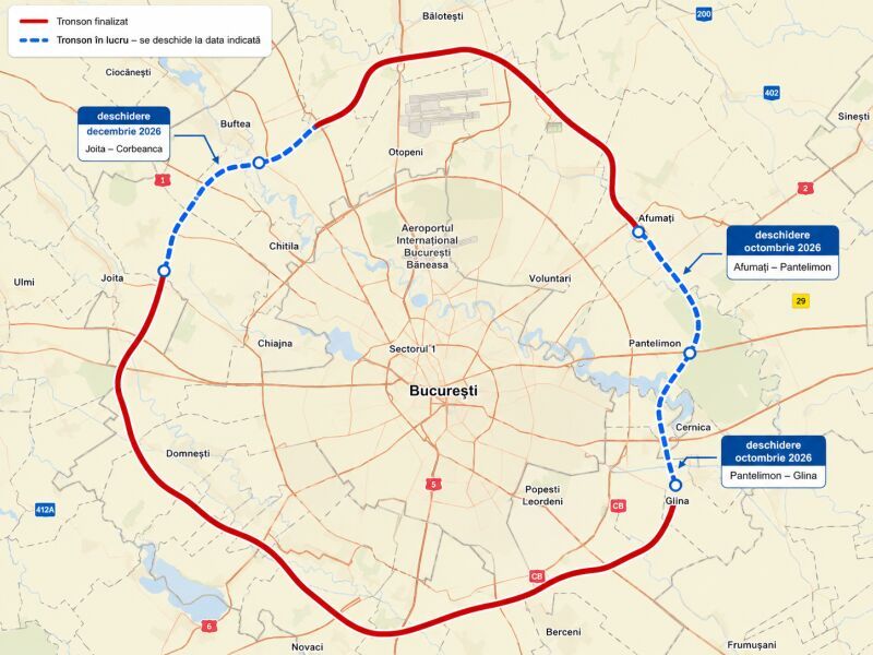 Autostrada A0 Bucuresti: In octombrie s-ar putea circula intre Afumati si Glina