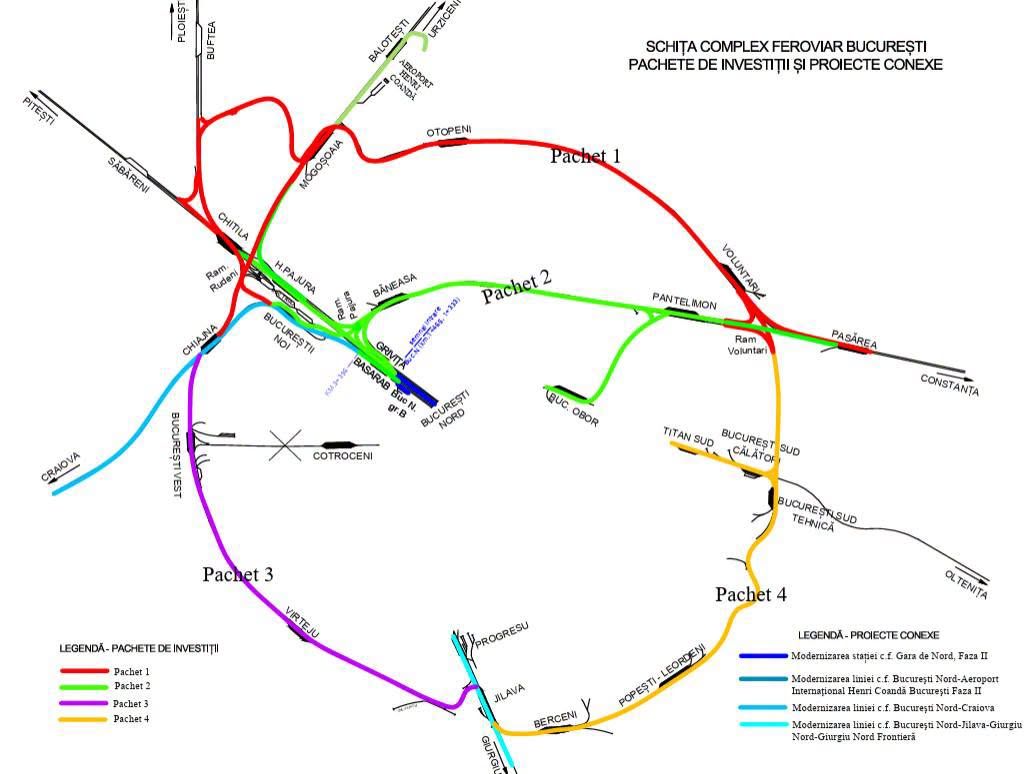 Aproape 400 km cale ferata din Bucuresti-Ilfov vor fi modernizati cu 3,4 mld euro