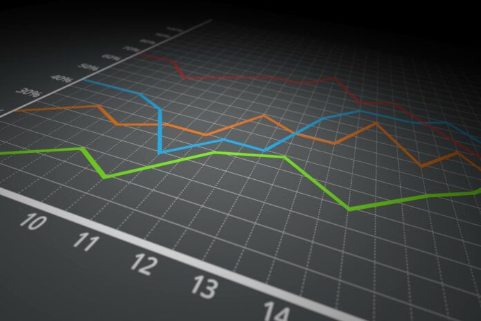 Deficitul bugetar a scazut la 2% din PIB in primul ssemestru