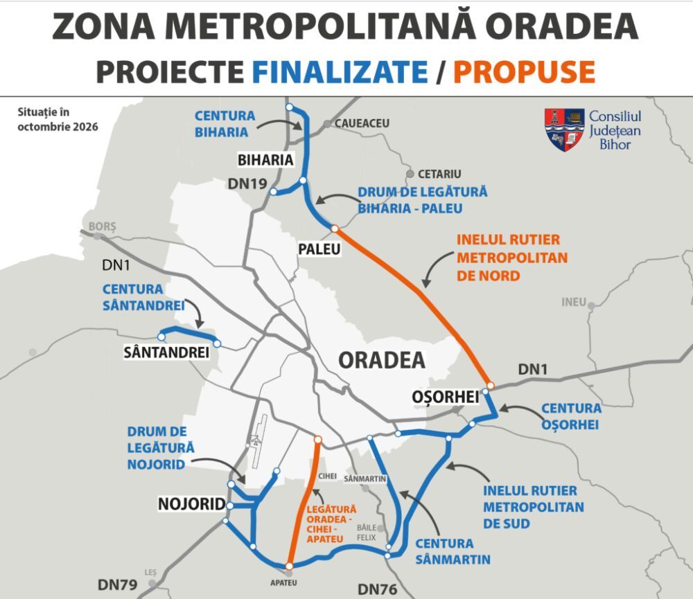 Inelul Rutier Metropolitan de Nord: A fost ales castigatorul contractului pentru studiul de fezabilitate