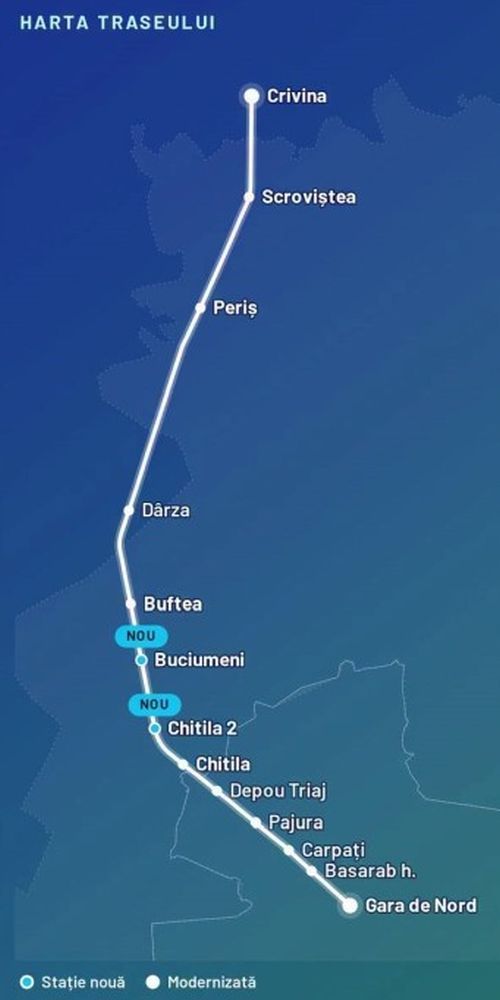 Trenul Metropolitan București - Ilfov