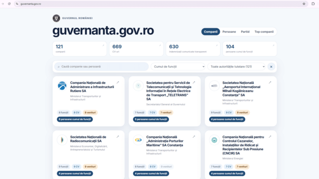 Salariile directorilor companiilor de stat, la control: cat incaseaza directorii CNAIR si CNIR