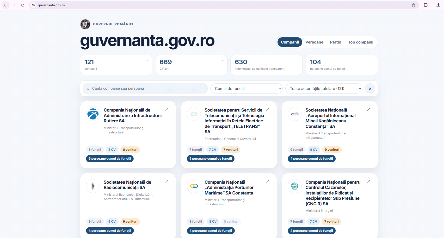 Salariile directorilor companiilor de stat, la control: cat incaseaza directorii CNAIR si CNIR